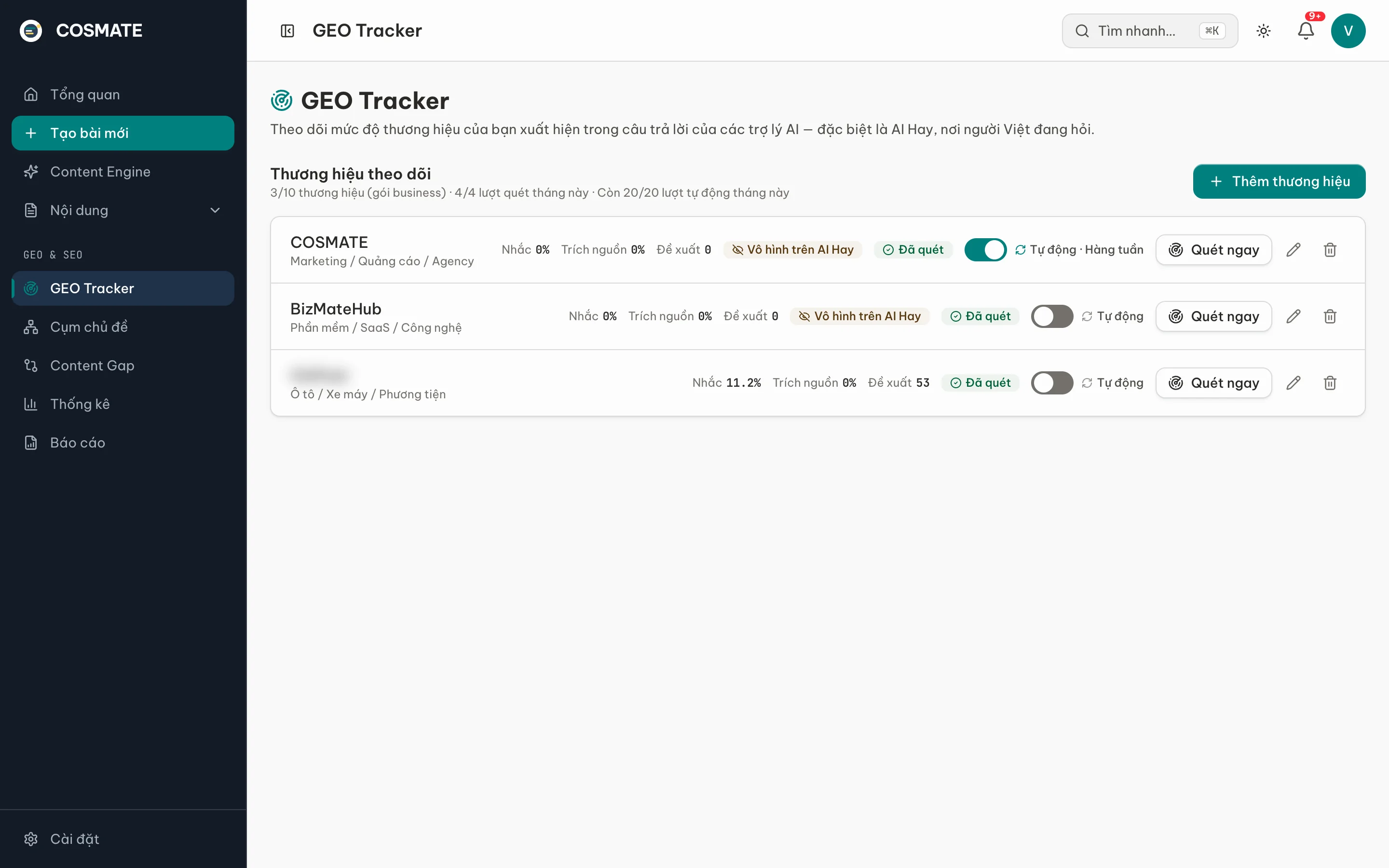 Trang GEO Tracker với danh sách thương hiệu theo dõi